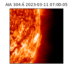 saia - 2023-03-11T07:00:05.129000