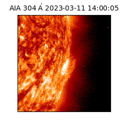 saia - 2023-03-11T14:00:05.129000