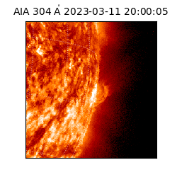 saia - 2023-03-11T20:00:05.130000