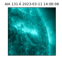 saia - 2023-03-11T14:00:06.623000