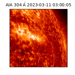 saia - 2023-03-11T03:00:05.131000