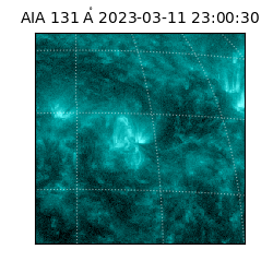 saia - 2023-03-11T23:00:30.622000