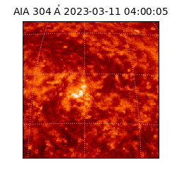 saia - 2023-03-11T04:00:05.130000