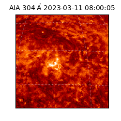 saia - 2023-03-11T08:00:05.129000