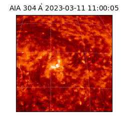 saia - 2023-03-11T11:00:05.129000