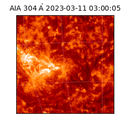 saia - 2023-03-11T03:00:05.131000
