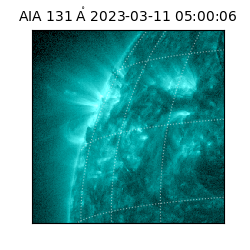 saia - 2023-03-11T05:00:06.625000