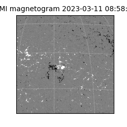 shmi - 2023-03-11T08:58:34.700000