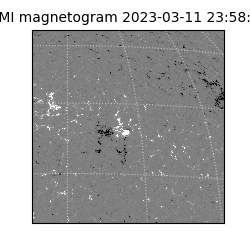 shmi - 2023-03-11T23:58:34.700000