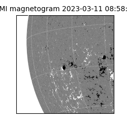 shmi - 2023-03-11T08:58:34.700000