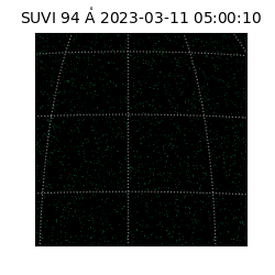 suvi - 2023-03-11T05:00:10.130000