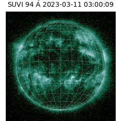 suvi - 2023-03-11T03:00:09.818000