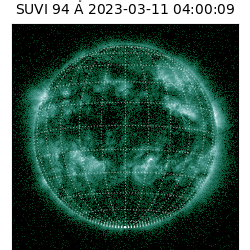 suvi - 2023-03-11T04:00:09.968000