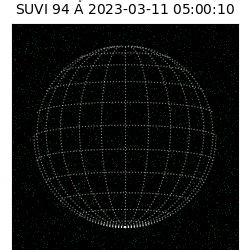 suvi - 2023-03-11T05:00:10.130000
