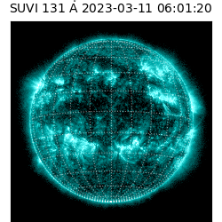suvi - 2023-03-11T06:01:20.252000