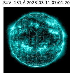 suvi - 2023-03-11T07:01:20.400000