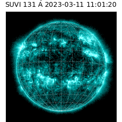suvi - 2023-03-11T11:01:20.988000