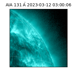 saia - 2023-03-12T03:00:06.622000