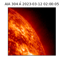 saia - 2023-03-12T02:00:05.130000