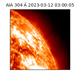saia - 2023-03-12T03:00:05.129000