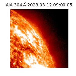 saia - 2023-03-12T09:00:05.121000