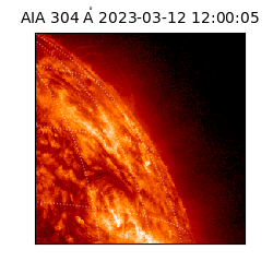 saia - 2023-03-12T12:00:05.130000