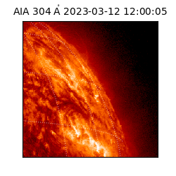 saia - 2023-03-12T12:00:05.130000