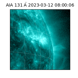 saia - 2023-03-12T08:00:06.630000