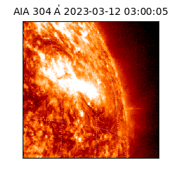 saia - 2023-03-12T03:00:05.129000