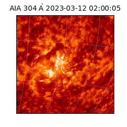 saia - 2023-03-12T02:00:05.130000