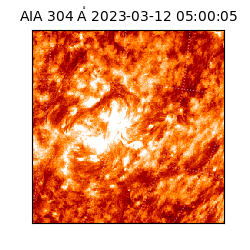 saia - 2023-03-12T05:00:05.137000
