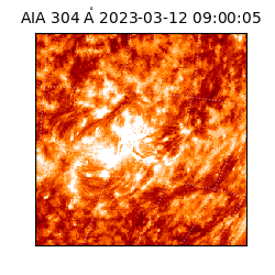 saia - 2023-03-12T09:00:05.121000