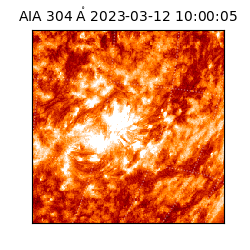 saia - 2023-03-12T10:00:05.130000
