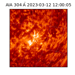 saia - 2023-03-12T12:00:05.130000