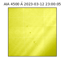 saia - 2023-03-12T23:00:05.684000