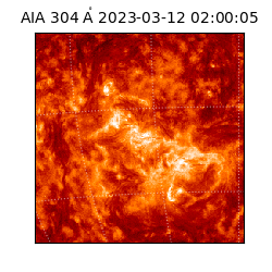 saia - 2023-03-12T02:00:05.130000