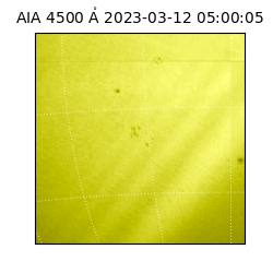 saia - 2023-03-12T05:00:05.684000