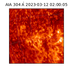 saia - 2023-03-12T02:00:05.130000