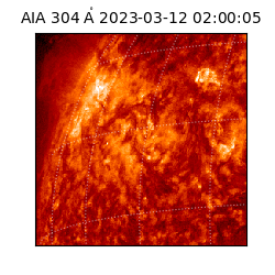 saia - 2023-03-12T02:00:05.130000