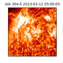 saia - 2023-03-12T05:00:05.137000