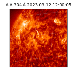 saia - 2023-03-12T12:00:05.130000