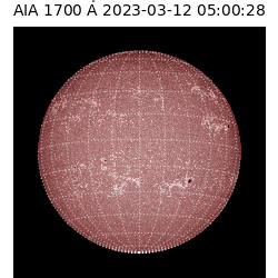 saia - 2023-03-12T05:00:28.746000