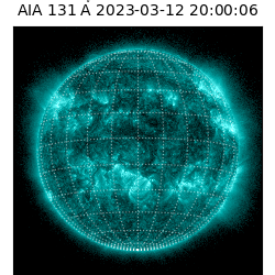 saia - 2023-03-12T20:00:06.653000