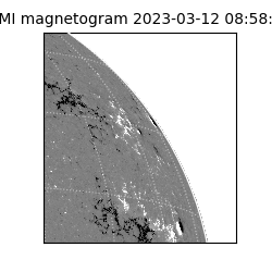 shmi - 2023-03-12T08:58:34.900000