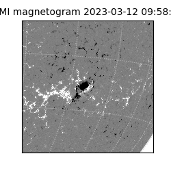 shmi - 2023-03-12T09:58:34.800000