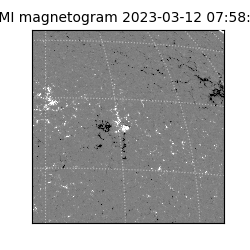 shmi - 2023-03-12T07:58:34.900000