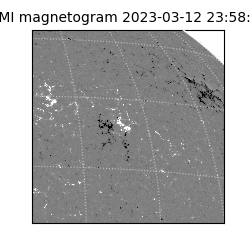 shmi - 2023-03-12T23:58:34.800000