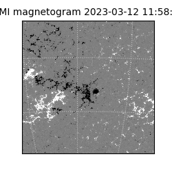 shmi - 2023-03-12T11:58:34.800000