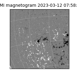 shmi - 2023-03-12T07:58:34.900000