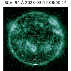 suvi - 2023-03-12T08:00:14.066000